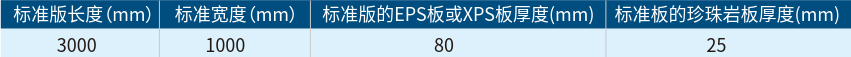 復(fù)合外墻板規(guī)格