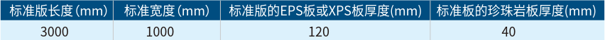 非承重復(fù)合保溫板