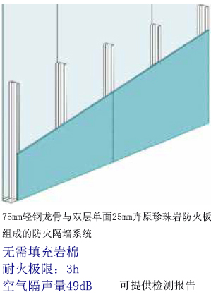 防火墻系統(tǒng)-無(wú)電話