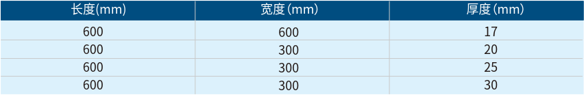 珍珠巖吸音板產品規(guī)格
