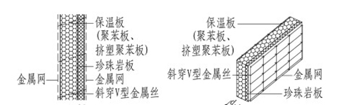 混凝土結(jié)構(gòu)墻梁柱珍珠巖保溫板結(jié)構(gòu)圖